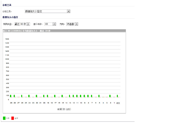 packet_size_monitor.jpg