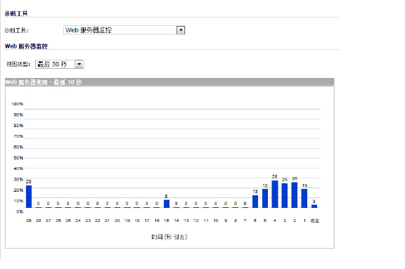 web_server_monitor.jpg