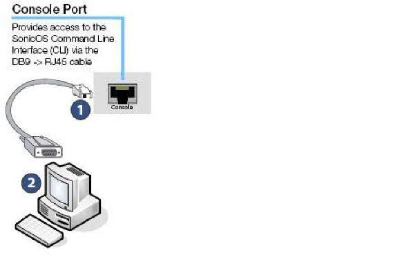 console_connection.jpg