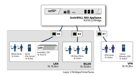 L2_Wireless_Bridge.jpg