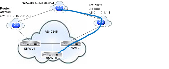 Appendix_B_BGP00273.jpg