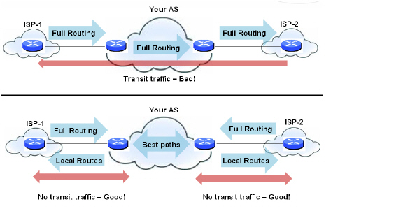 Appendix_B_BGP00275.jpg