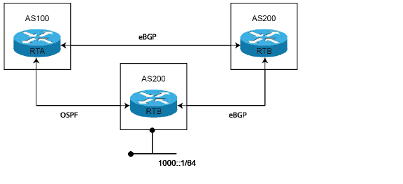 bgp_route_selection.png