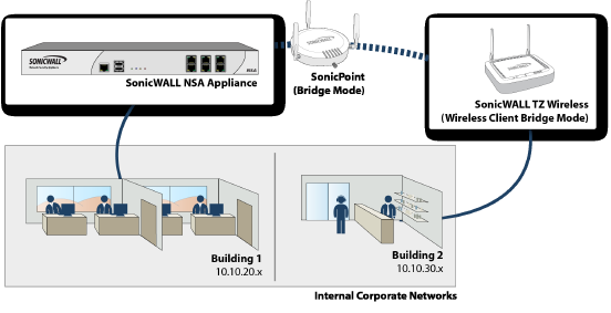 wireless_settings_radio_mode_bridge.png