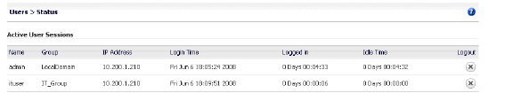 AD_groups_ITuser0.jpg
