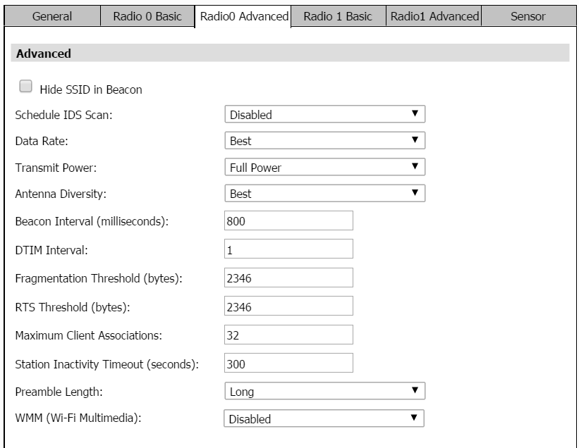 Best Wifi Beacon Period