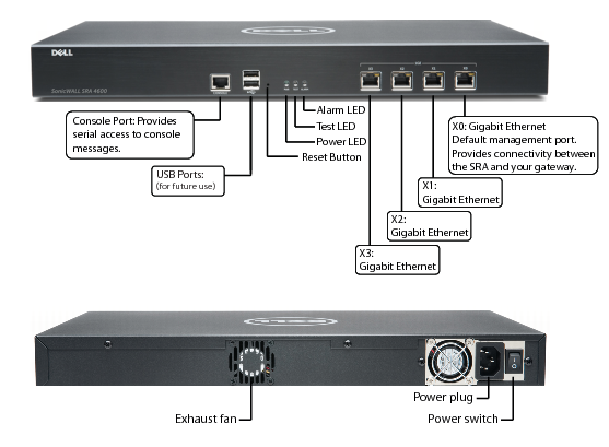 上品なファッション SRA Hardware Components ルーター