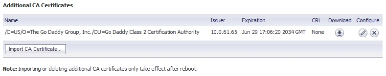 Importing a goDaddy Certificate on Windows