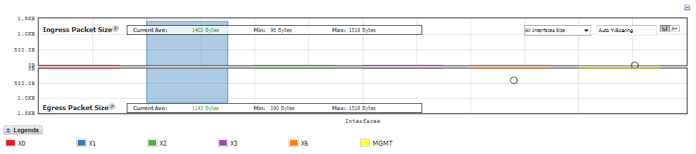 Monitor Size Chart