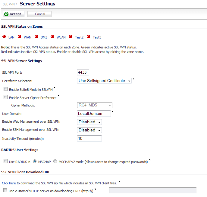 how much do sonicwall ssl vpn licenses cost