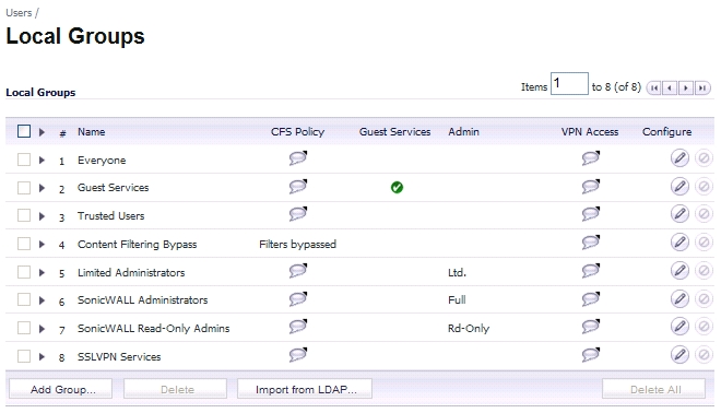 Configuring Local Groups On Users Local Groups