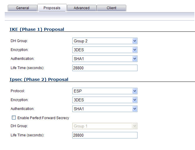 Configuring Groupvpn With Ike Using Preshared Secret On The Wan Zone