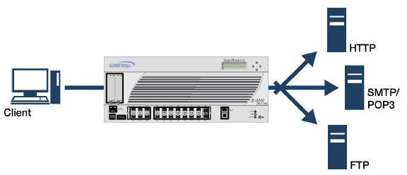 ServerProtection1.jpg