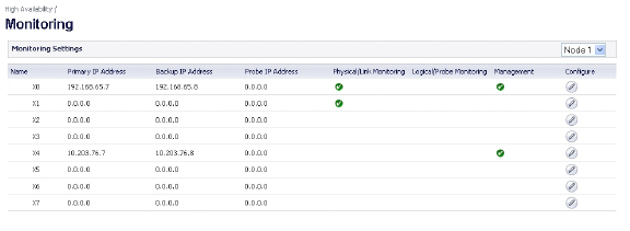 AA_cluster_HA_mon_node1.jpg