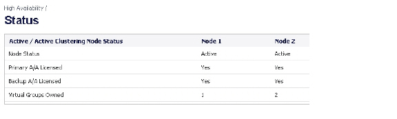 AA_cluster_HA_statusAA.jpg
