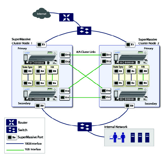 SM_HA_A-A_4-Unit_Cluster.jpg