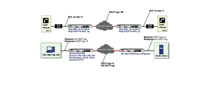 qos_mapping00014.jpg