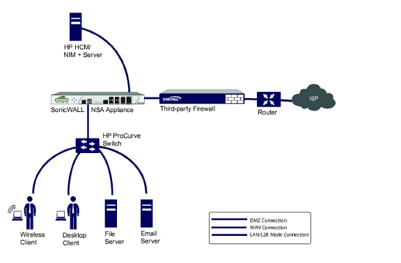 L2bridge_inline_network_diagram.jpg