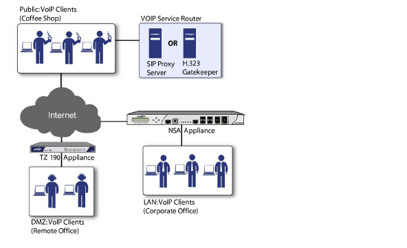 Public_VOIP_service.jpg