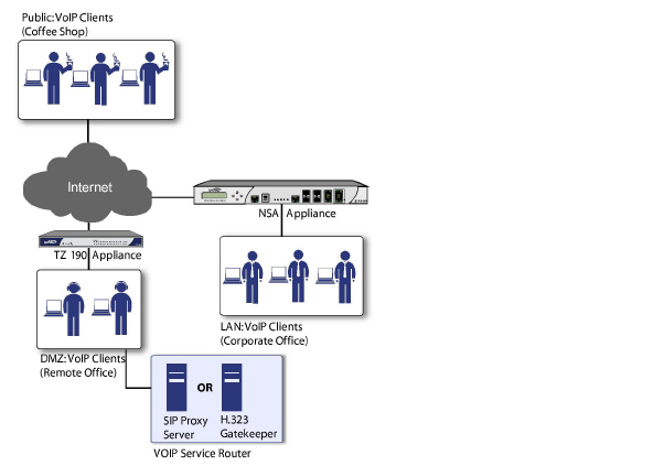 Trusted_VOIP_service.jpg