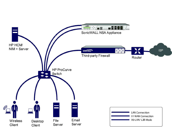 IPS_sniffer_mode_HP_diagram.jpg