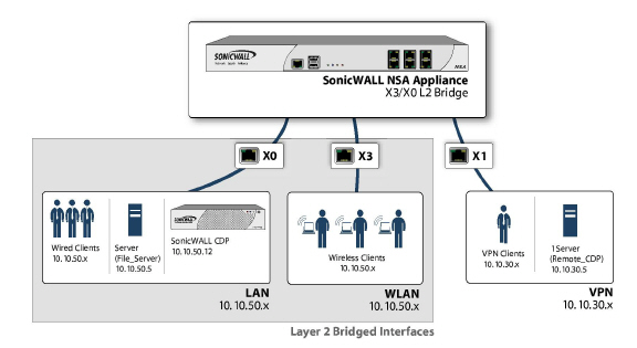 L2_Wireless_Bridge.jpg