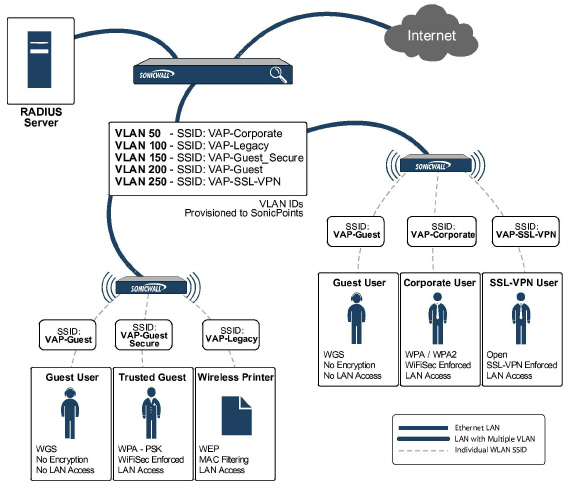 vap_diagram.jpg