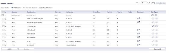 Network_Routing_Policies00025.png