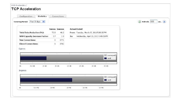 tcp_stats00034.jpg