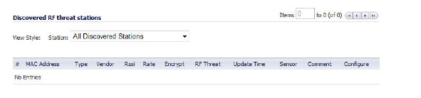 sonipoint_disc_rf_threat.jpg