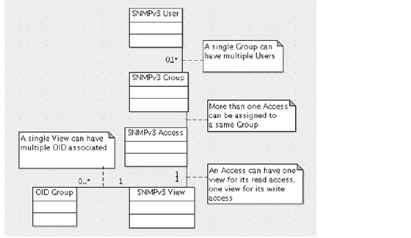 System_SNMP00001.jpg