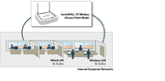 wireless_settings_radio_mode_accesspoint.jpg
