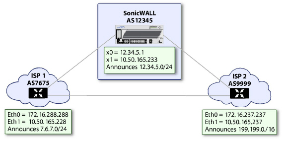 BGP_Basic_Topology.jpg