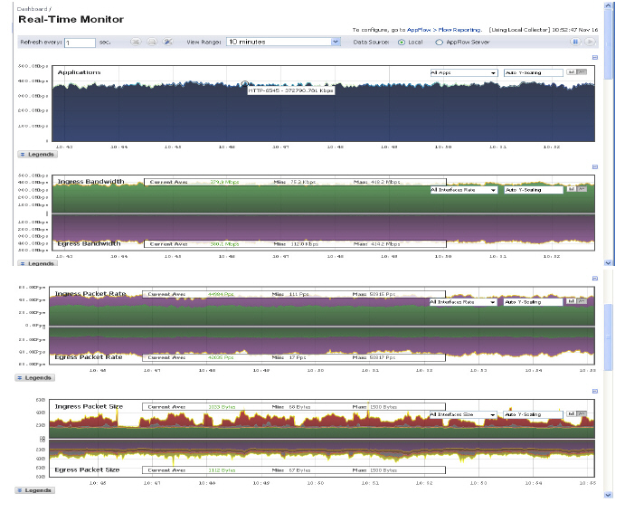 Visualization_Dashboard00001.jpg