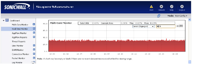 rtm_multicore_monitor_sm.jpg