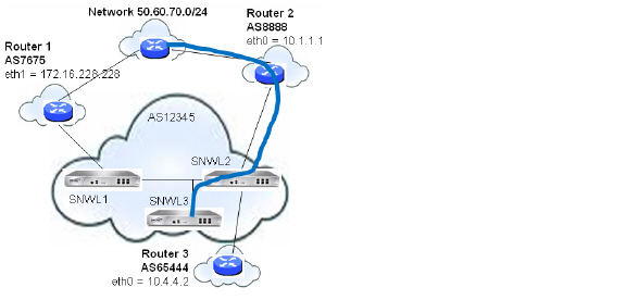 Appendix_B_BGP00003.jpg