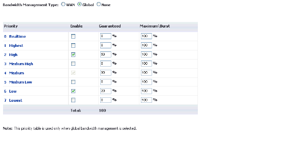 BWM_priority_FWsettings.png