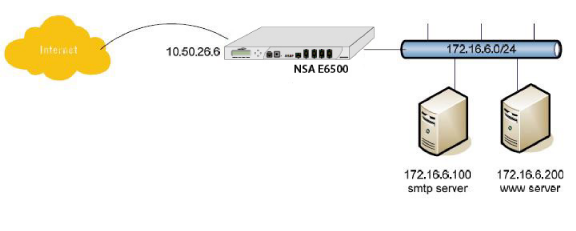 routed_mode_topology.png