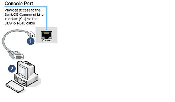 console_connection.jpg