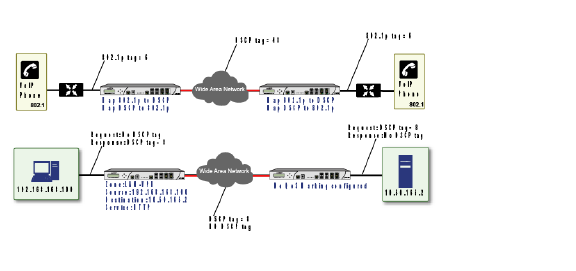 qos_mapping00165.png