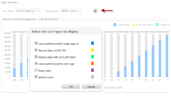 users_status_user_monitor_user_types.png