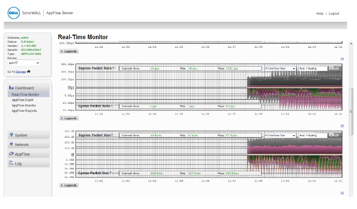 appfl_serv_ingress_packet_size.png