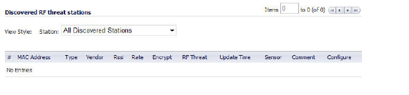 sonipoint_disc_rf_threat.jpg
