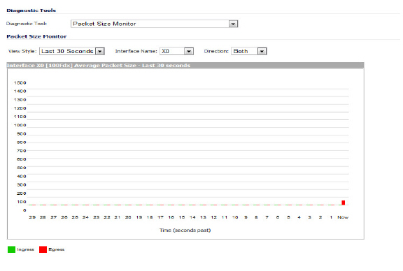 packet_size_monitor.jpg