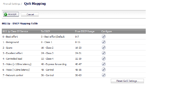 firewall_settings_qos_mapping.png
