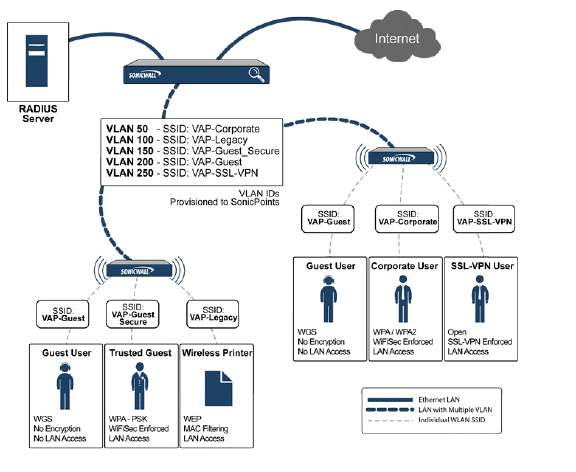 vap_diagram.gif