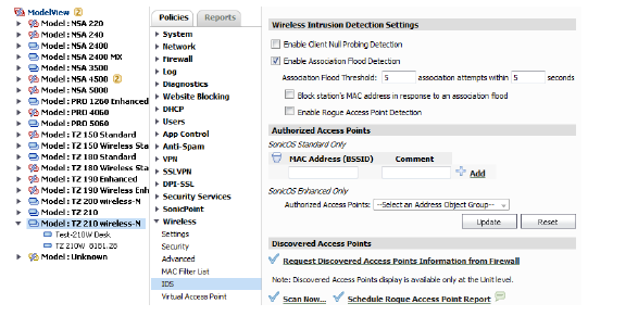 wireless_ids_group_level.png