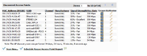 wireless_ids_unit_disc_ap.png