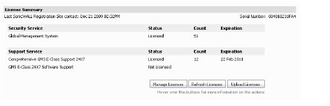 license_summary.jpg
