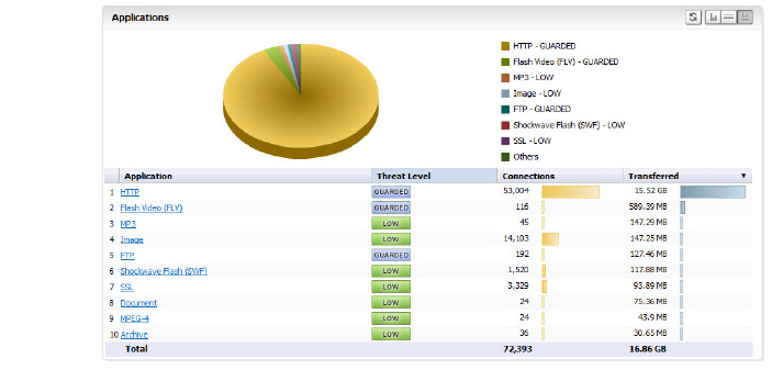 Firewall_App_DataUsage.jpg